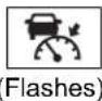 TOYOTA Avensis (2013) - 5-2. Steps to take in an emergency - 2