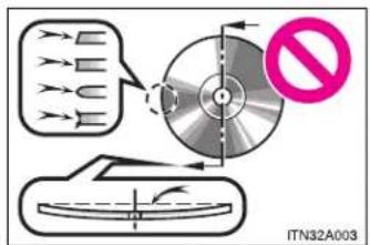 TOYOTA Avensis (2013) - ■ CDs and adapters that cannot be used - 2