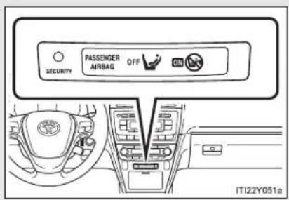 TOYOTA Avensis (2013) - Indicators and warning lights - 2