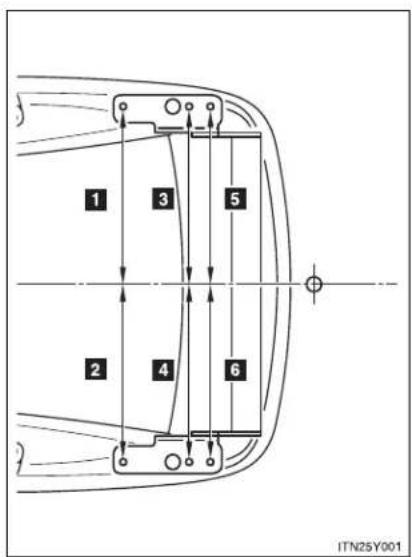 TOYOTA Avensis (2013) - Installation positions for the towing hitch/bracket and hitch ball - 1