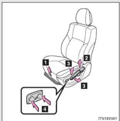 TOYOTA Avensis (2013) - 1-3. Adjustable components (seats, mirrors, steering wheel) Front seats - 2