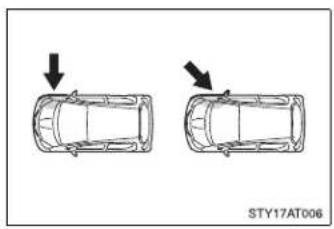 TOYOTA Aygo (2012) - ■ Types of collisions that may not deploy the SRS airbags (SRS side and curtain shield airbags [if equipped]) - 1