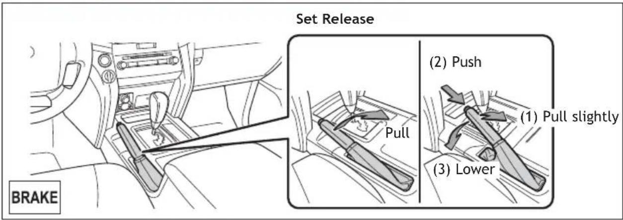 TOYOTA Land Cruiser (2013) - Parking brake - 1