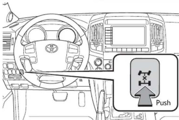 TOYOTA Land Cruiser (2013) - Center differential lock/unlock switch - 1