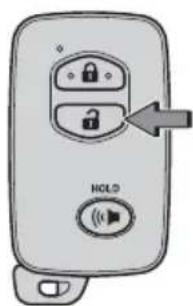 TOYOTA Land Cruiser (2013) - Unlocking operation - 1