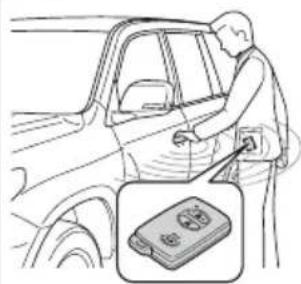 TOYOTA Land Cruiser (2013) - ACCESSORY - 3