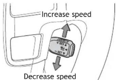 TOYOTA Land Cruiser (2013) - Dynamic radar cruise control - 4