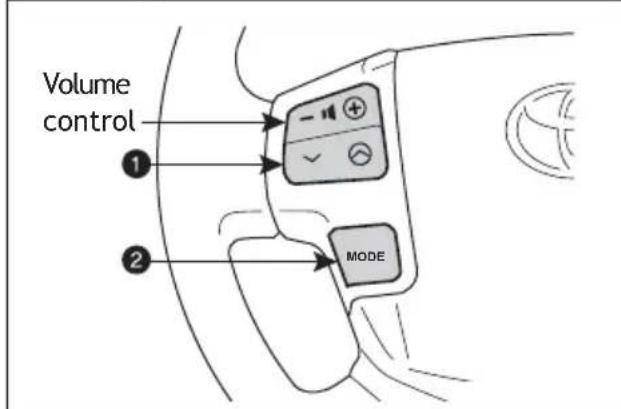 TOYOTA Land Cruiser (2013) - Steering wheel switches - 1