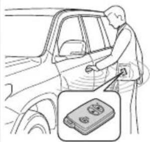 TOYOTA Land Cruiser (2013) - ACCESSORY - 1
