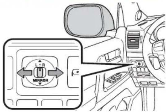 TOYOTA Land Cruiser (2013) - Mirrors-Side - 1