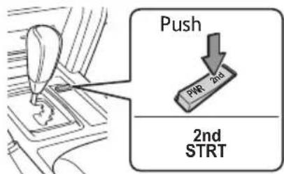 TOYOTA Land Cruiser (2013) - Second start mode - 1