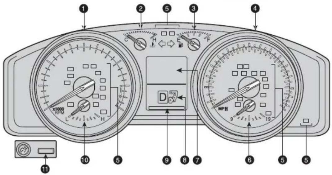 TOYOTA Land Cruiser (2013) - Instrument cluster - 1