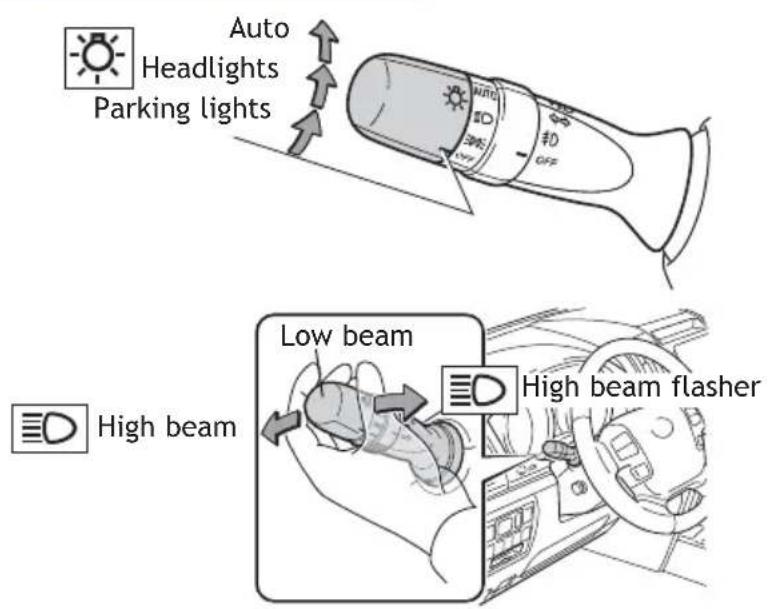 TOYOTA Land Cruiser (2013) - Headlights - 1