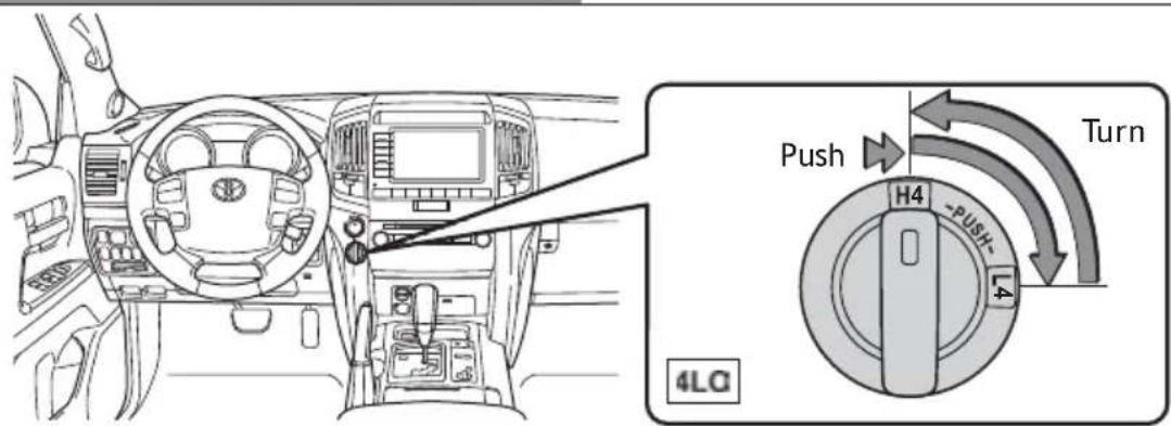 TOYOTA Land Cruiser (2013) - Four-wheel drive control switch - 1