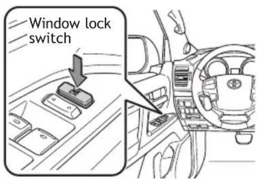 TOYOTA Land Cruiser (2013) - Windows-Power - 2