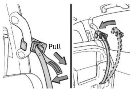 TOYOTA Land Cruiser (2013) - Seats-Tumbling second row seats - 5