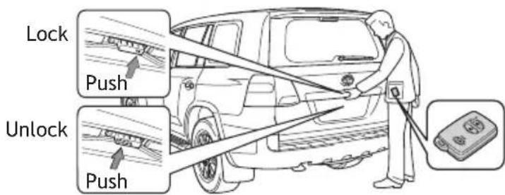 TOYOTA Land Cruiser (2013) - ACCESSORY - 6