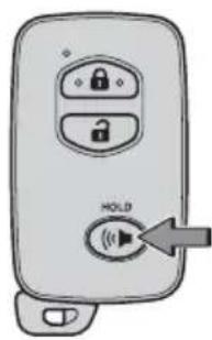 TOYOTA Land Cruiser (2013) - Panic button - 1