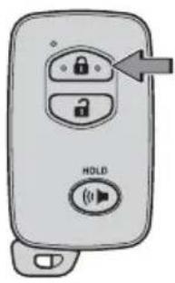 TOYOTA Land Cruiser (2013) - Locking operation - 1