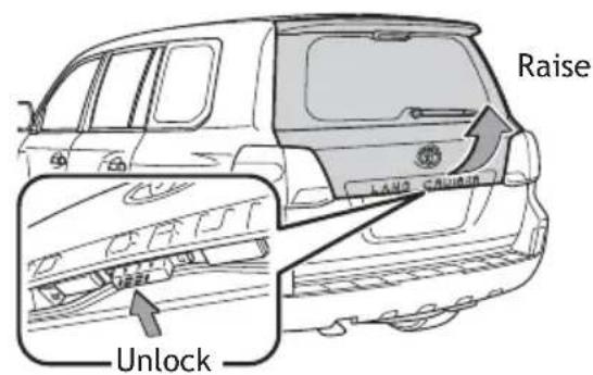 TOYOTA Land Cruiser (2013) - Back door - 1