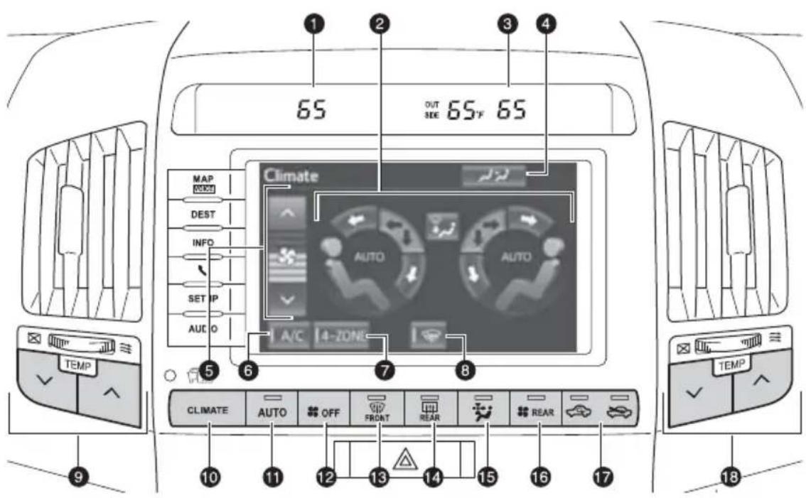 TOYOTA Land Cruiser (2013) - Air Conditioning/Heating - 1