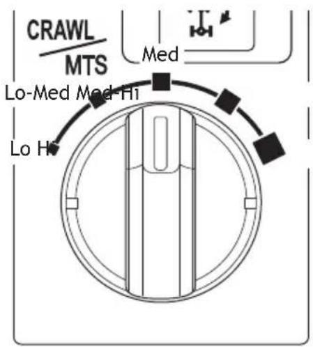 TOYOTA Land Cruiser (2013) - Crawl control - 2