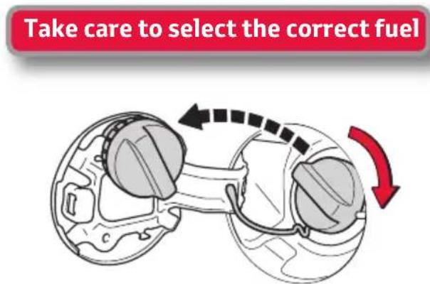 TOYOTA iQ (2010) - Before refueling the vehicle - 1