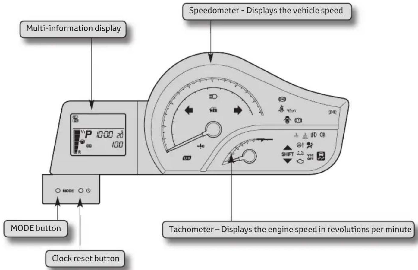 TOYOTA iQ (2010) - Vehicles with smart entry &amp; start system - 1