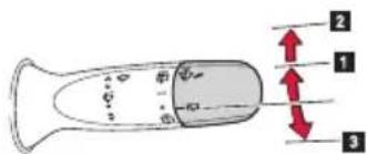 TOYOTA iQ (2010) - Vehicles without intermittent wiper - 1