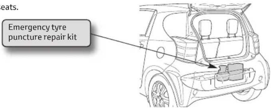 TOYOTA iQ (2010) - If you have a flat tyre - 1