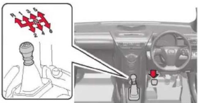 TOYOTA iQ (2010) - Starting your vehicle - 2
