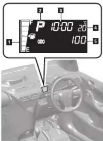 TOYOTA iQ (2010) - The multi-information display presents the driver with a variety of driving-related information, including the current outside temperature and time. - 1