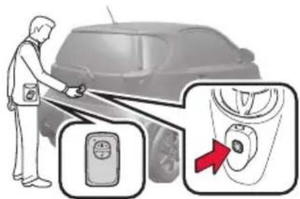 TOYOTA iQ (2010) - Unlocking and locking the doors and boot - 2