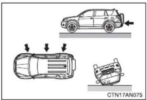 TOYOTA RAV4 (2011) - ■ Types of collisions that may not deploy the SRS front airbags - 1