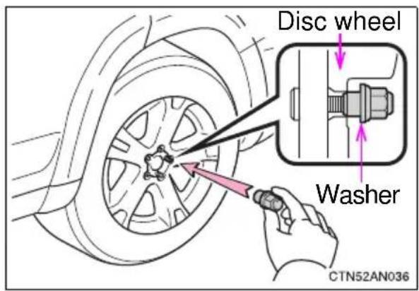 TOYOTA RAV4 (2011) - Installing the tire - 4