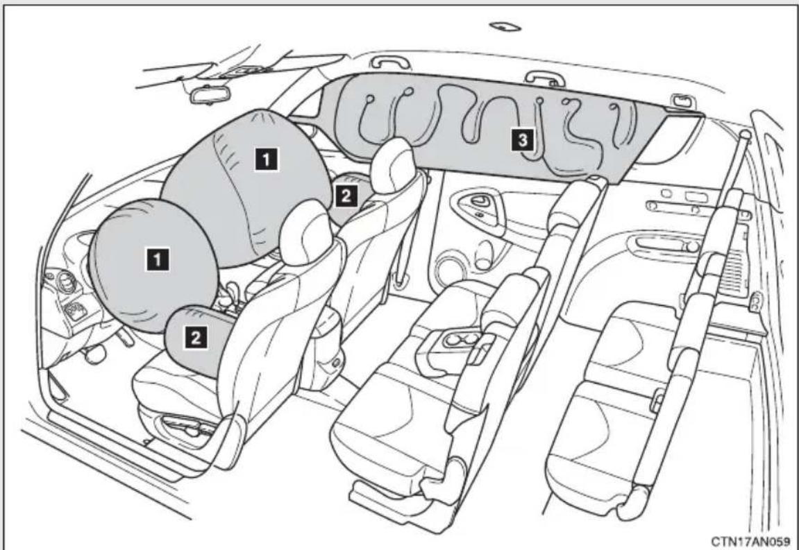 TOYOTA RAV4 (2011) - ■Adjusting the seat position - 1