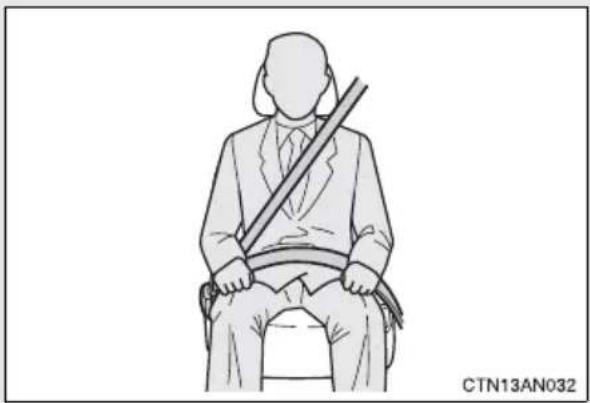 TOYOTA RAV4 (2011) - ■ Correct use of the seat belts - 1