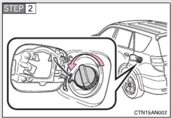 TOYOTA RAV4 (2011) - ■ Opening the fuel tank cap - 2