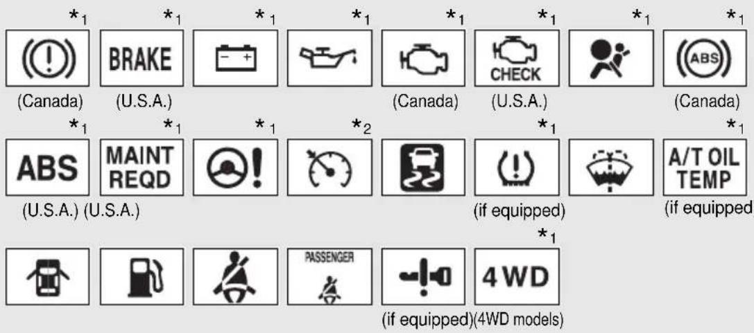 TOYOTA RAV4 (2011) - Warning lights - 1