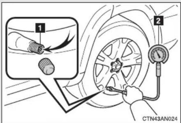TOYOTA RAV4 (2011) - ■Inspection and adjustment procedure - 1