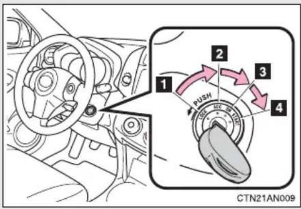 TOYOTA RAV4 (2011) - ■Engine (ignition) switch - 1
