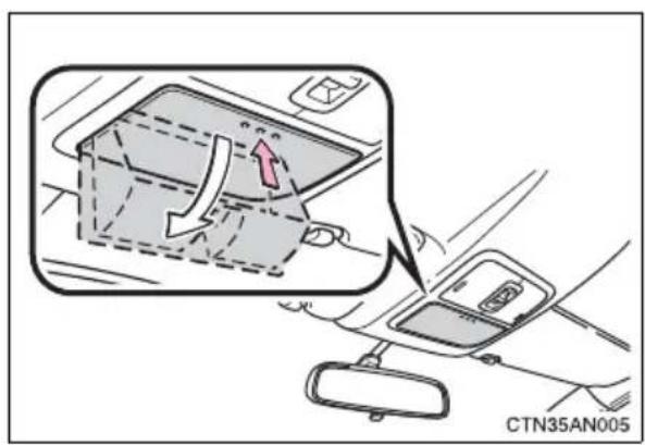TOYOTA RAV4 (2011) - Overhead console - 1