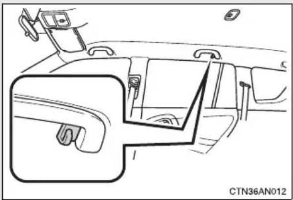 TOYOTA RAV4 (2011) - ■To prevent damage to the armrest - 1