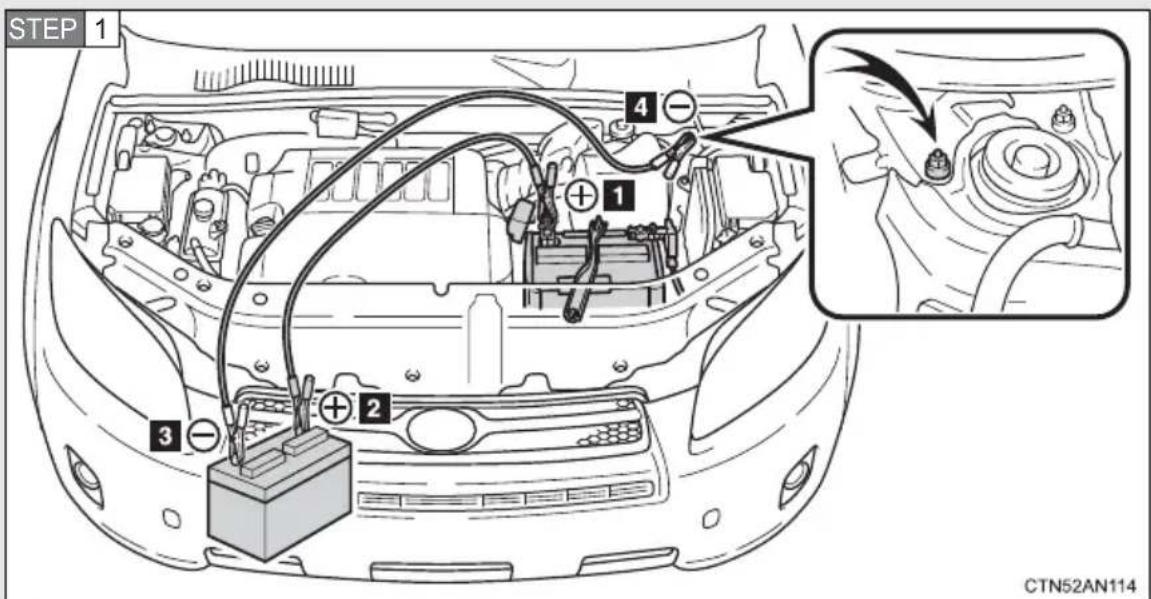 TOYOTA RAV4 (2011) - ■Replacing the key battery - 1