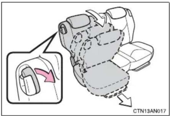 TOYOTA RAV4 (2011) - ■Getting in the vehicle (right side only) - 1