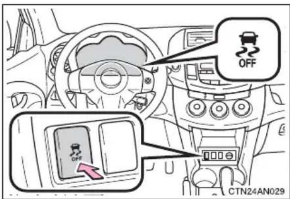 TOYOTA RAV4 (2011) - ■Turning off TRAC and VSC - 1