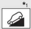 TOYOTA RAV4 (2011) - Indicators - 5