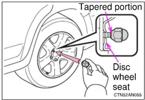 TOYOTA RAV4 (2011) - Installing the tire - 2
