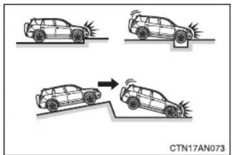 TOYOTA RAV4 (2011) - ■Conditions under which the SRS airbags may deploy (inflate), other than a collision - 1