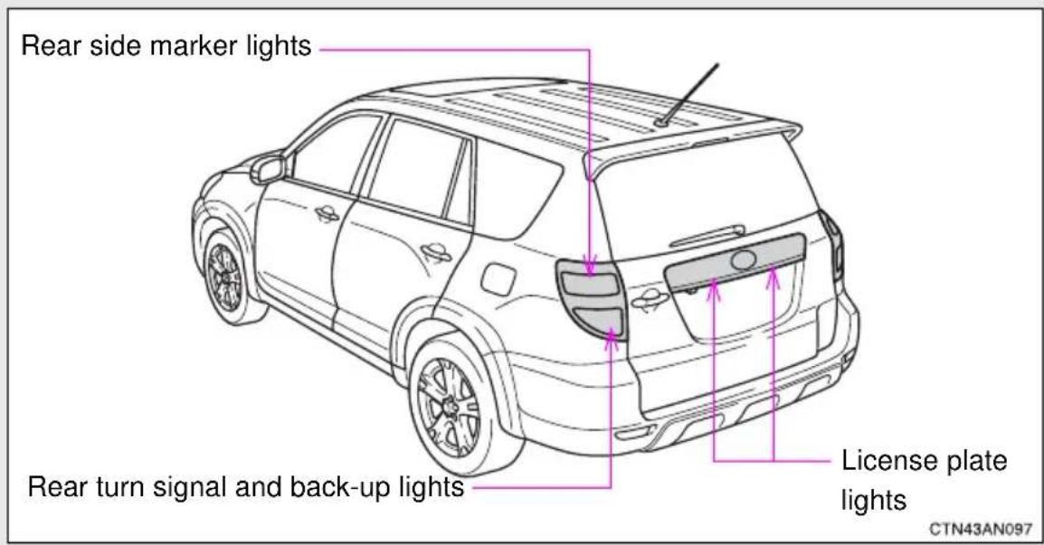 TOYOTA RAV4 (2011) - ▶ Vehicles without a spare tire - 1
